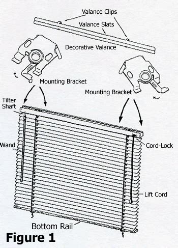 how to hang blinds metal bracket|inside mount mini blind brackets.